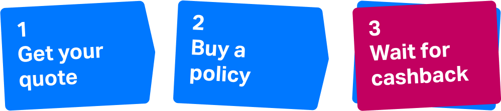 Three steps to earn cashback